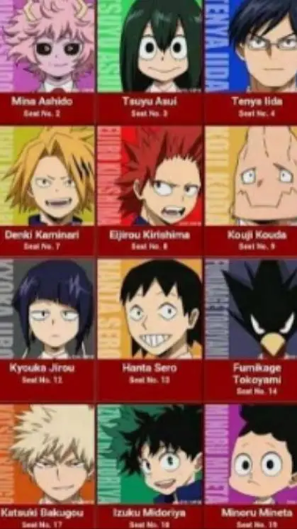 ai character: mha traición  background