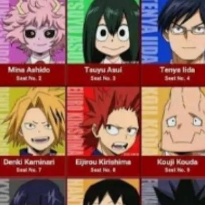 chat with ai character: mha traición 