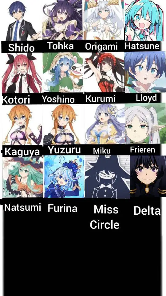 ai character: date a live  background