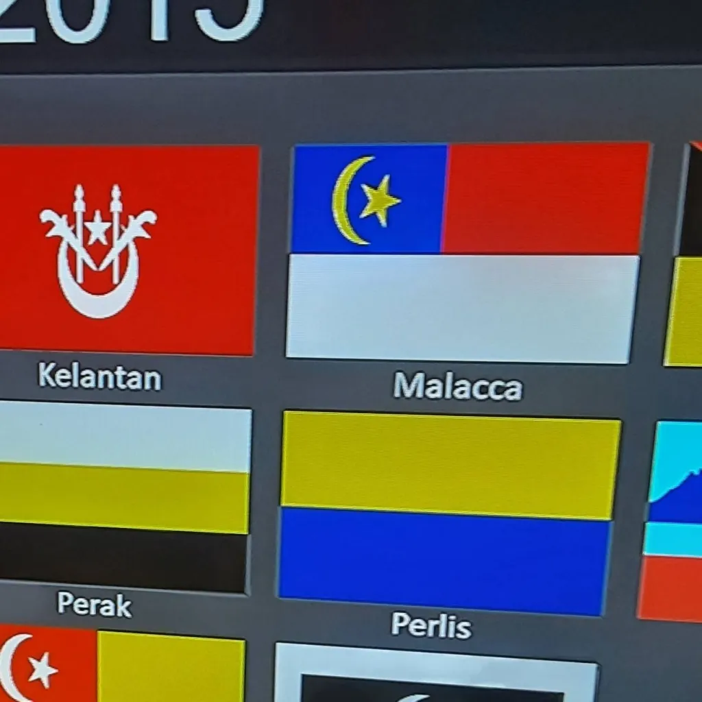 chat with ai character: Malaysia states 