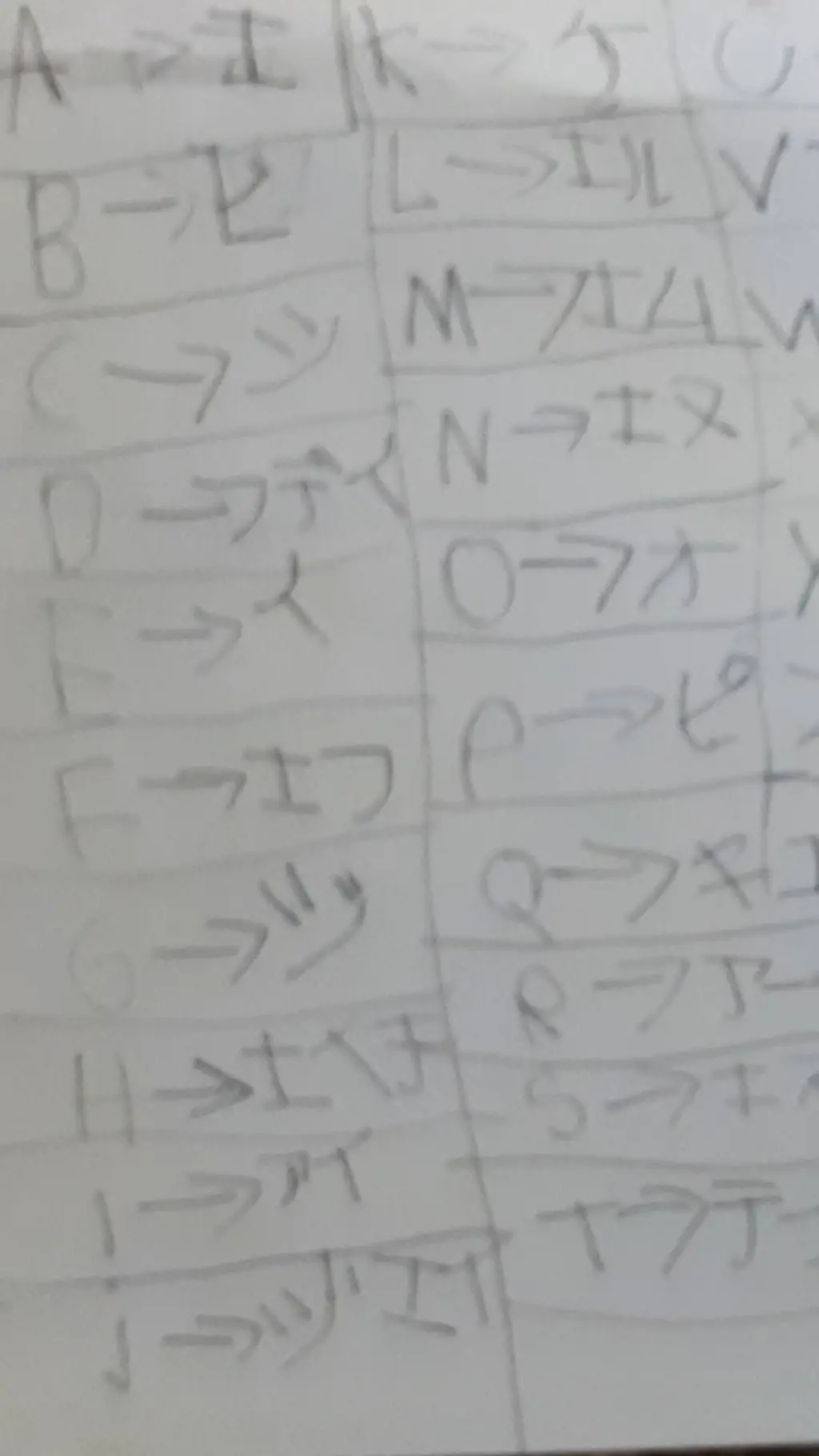 ai character: Japanese  background