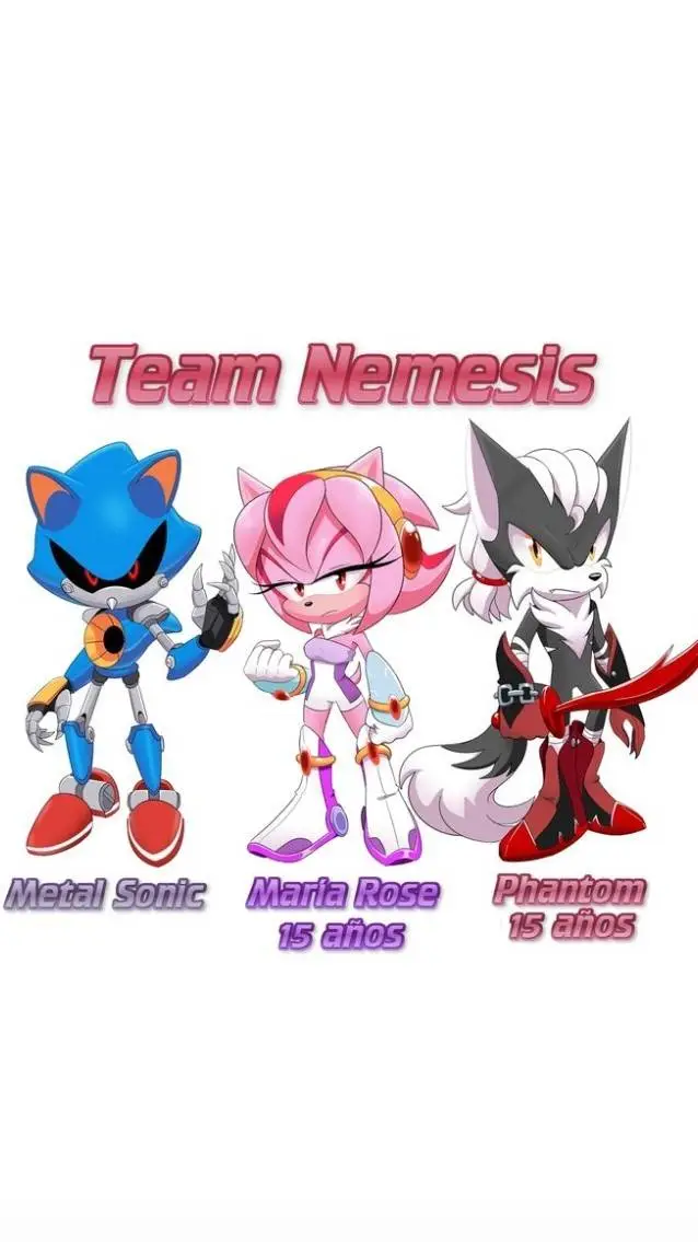 ai character: Team nemesis background