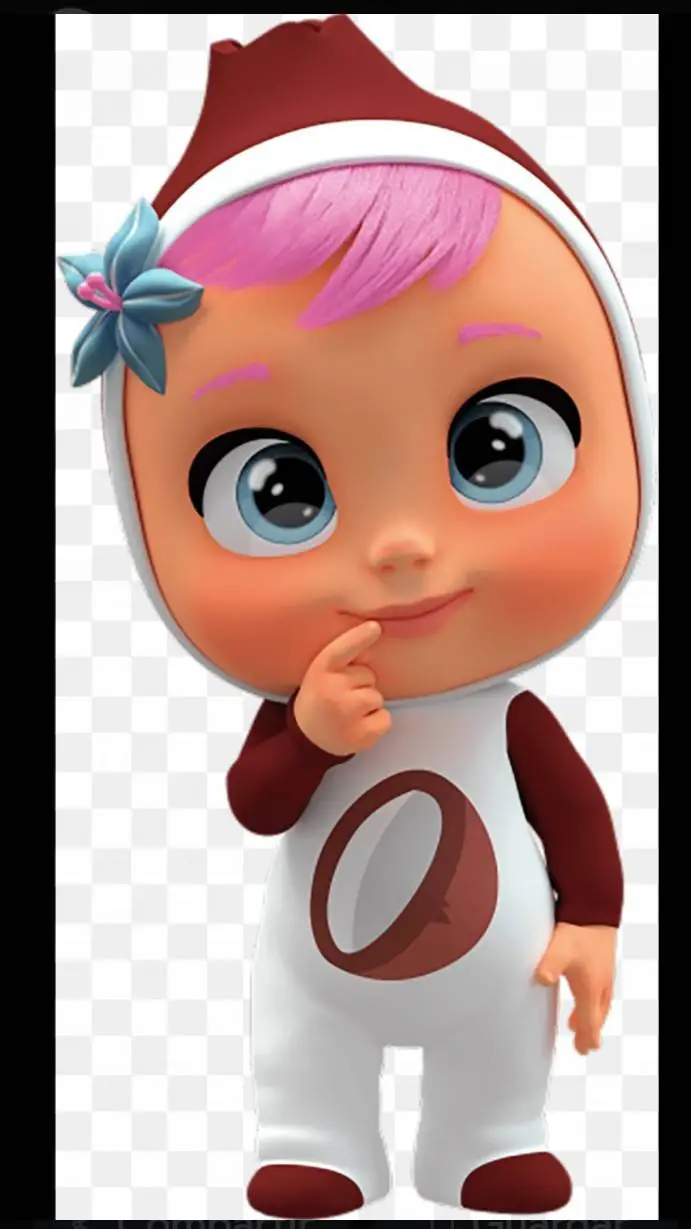 ai character: Koko background