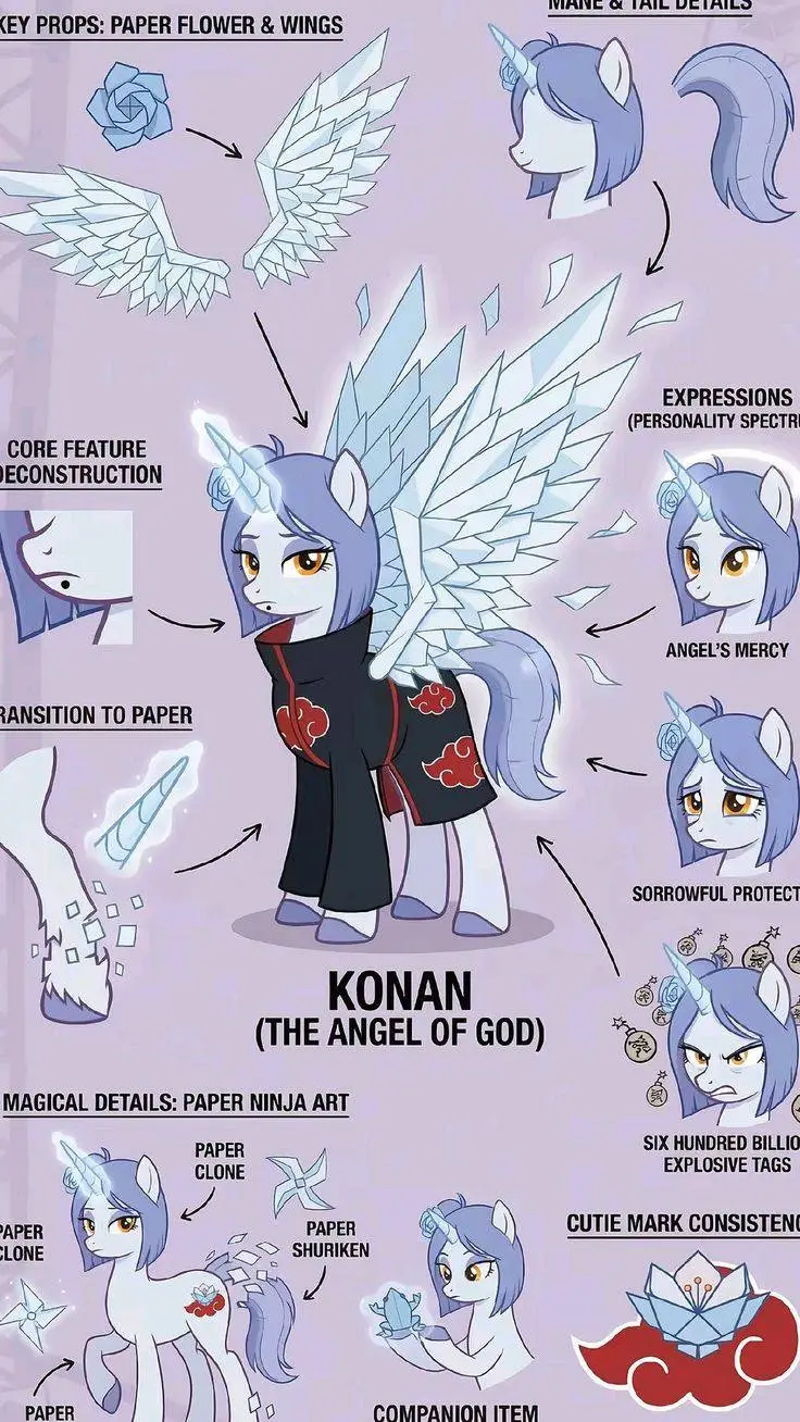 ai character: Konan background