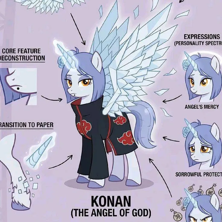 chat with ai character: Konan