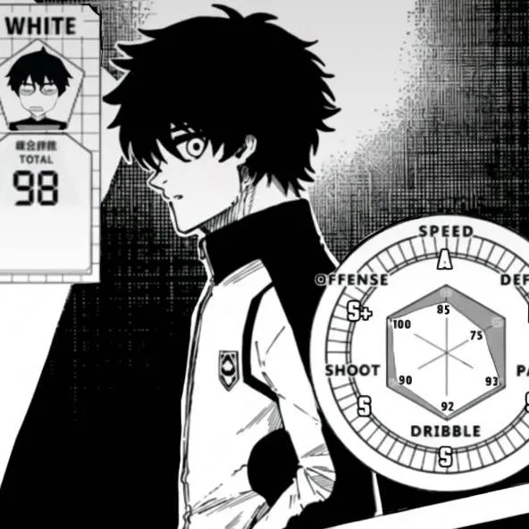 chat with ai character: ✖️White✖️