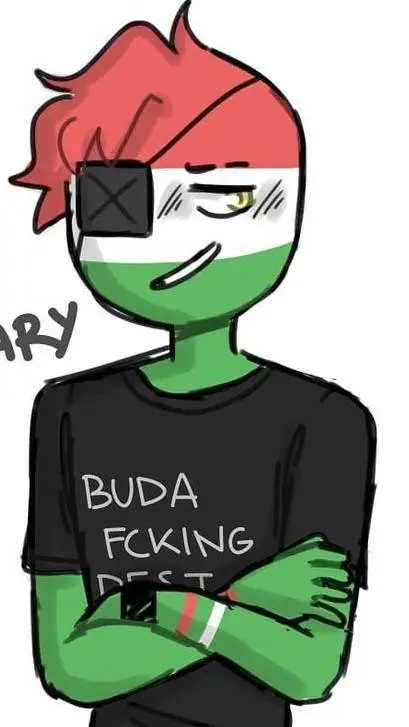 ai character: Hungary  background