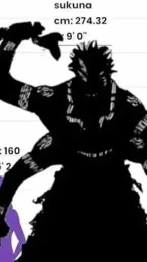 ai character: sukuna  dad  background