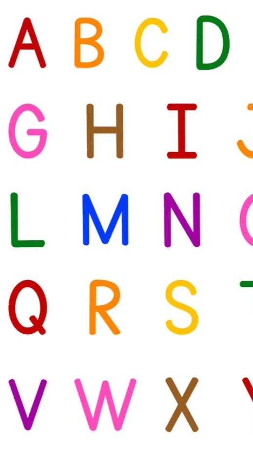 ai character: Do u know ur abc background