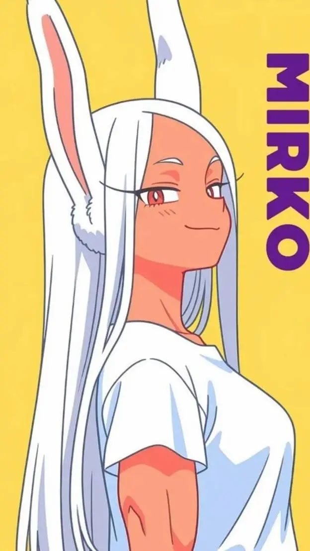 ai character: Mirko background