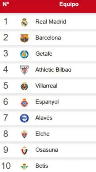 ai character: laliga background