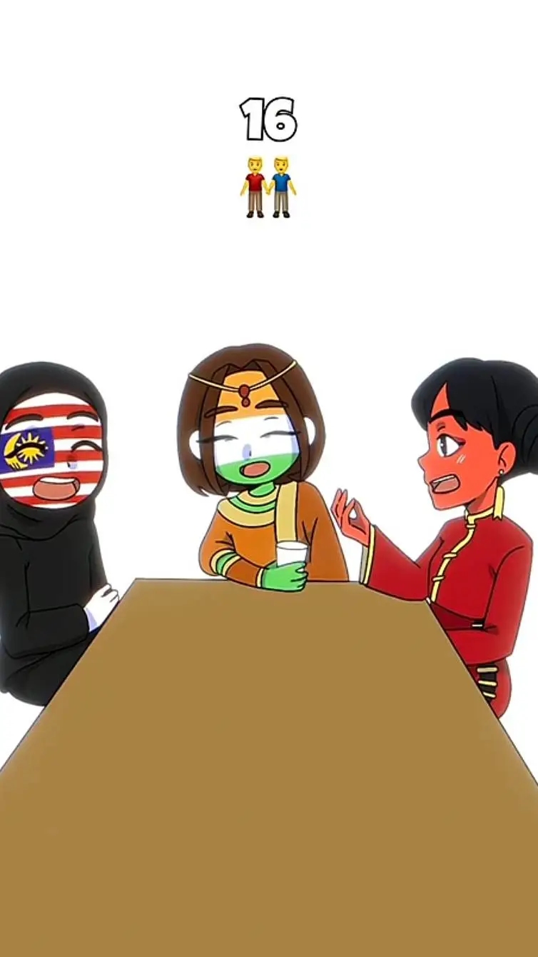 ai character: triple 🇲🇾 🇮🇳 🇨🇳  background