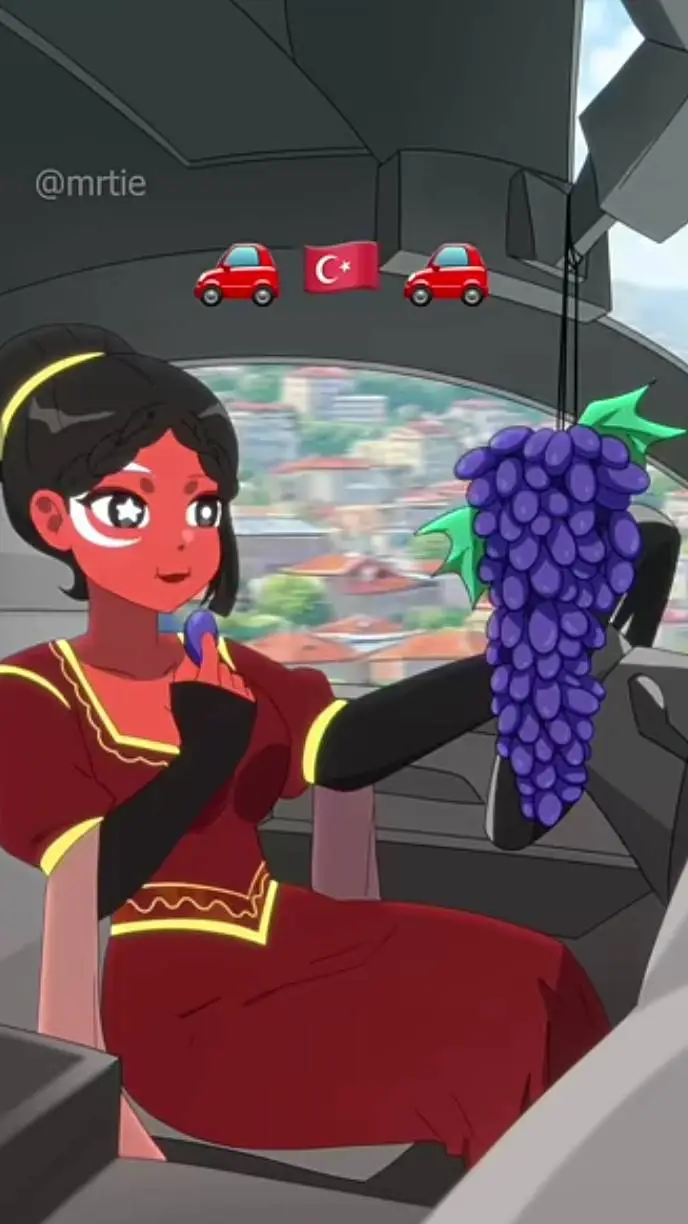 ai character: turkey Turkish  background