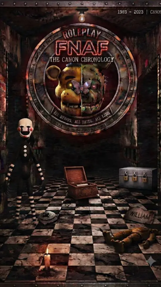 Talkie AI - Chat with fnaf RP 