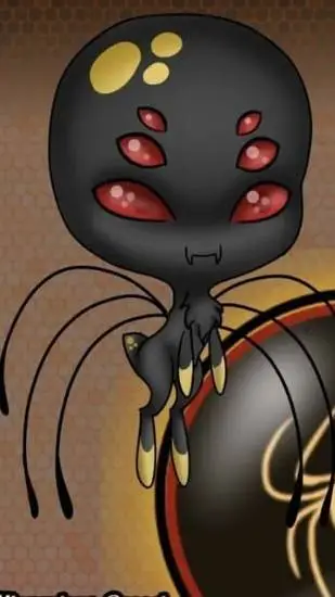 ai character: Fobbos background