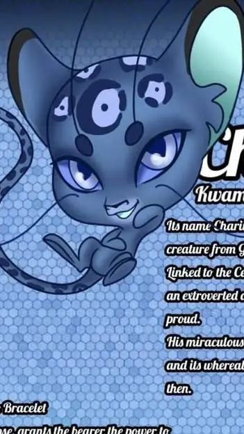 ai character: Chariia background
