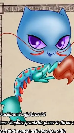 ai character: Puggna background