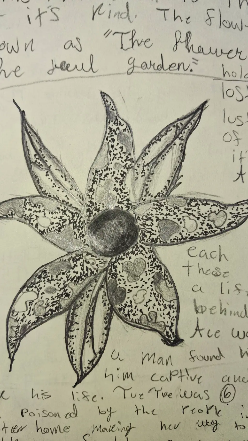 ai character: KNY Pick me :( background