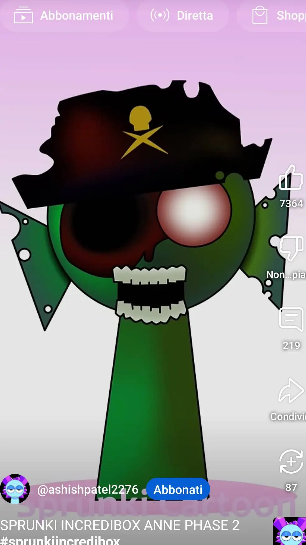 ai character: Anne background