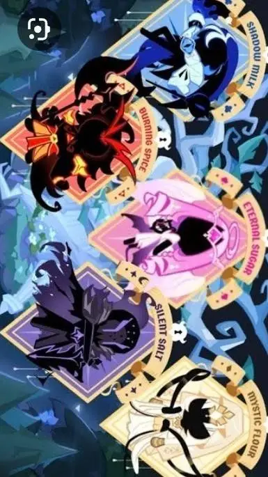 ai character: ✨The Beasts✨ background