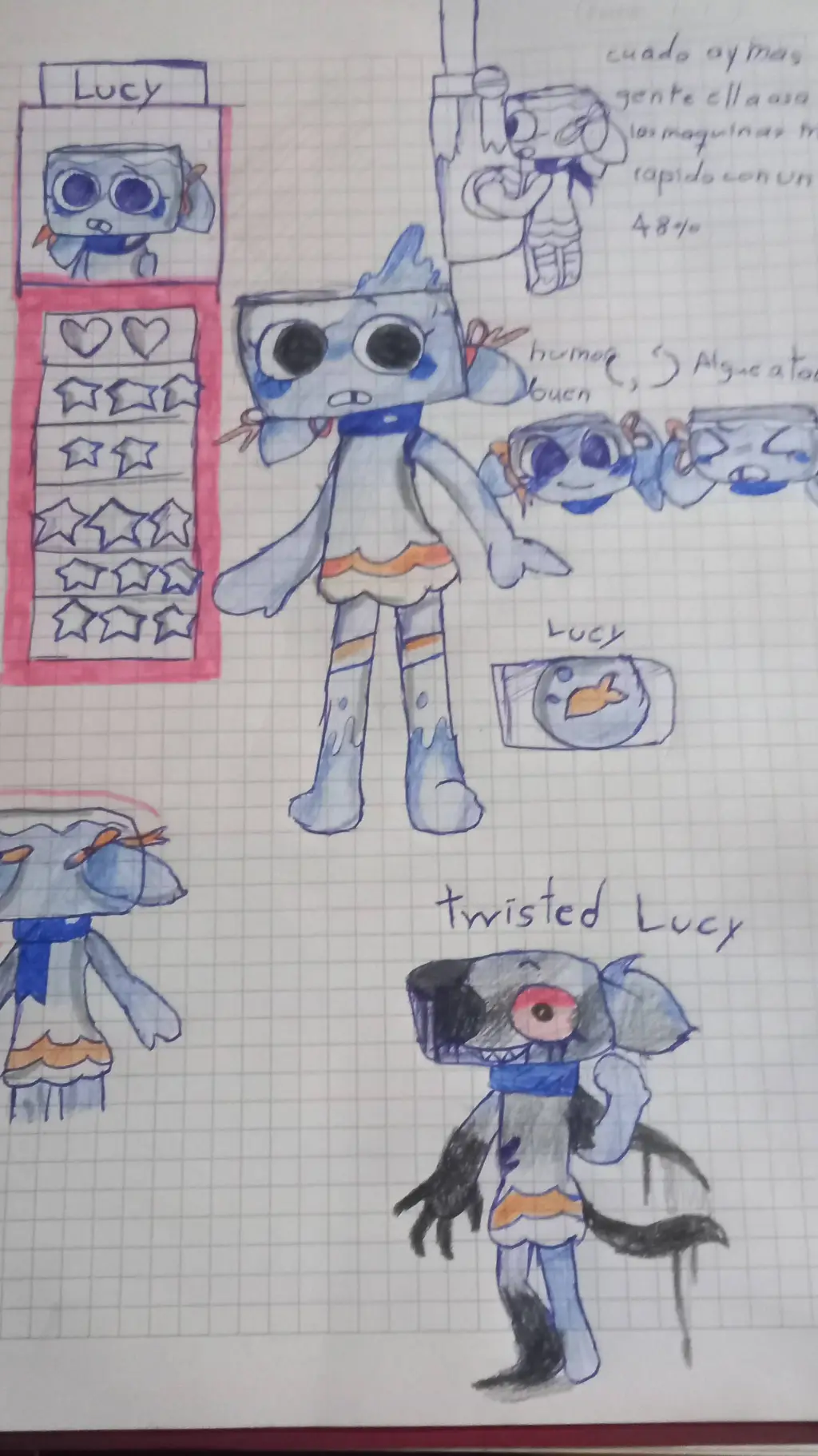 ai character: Lucy background