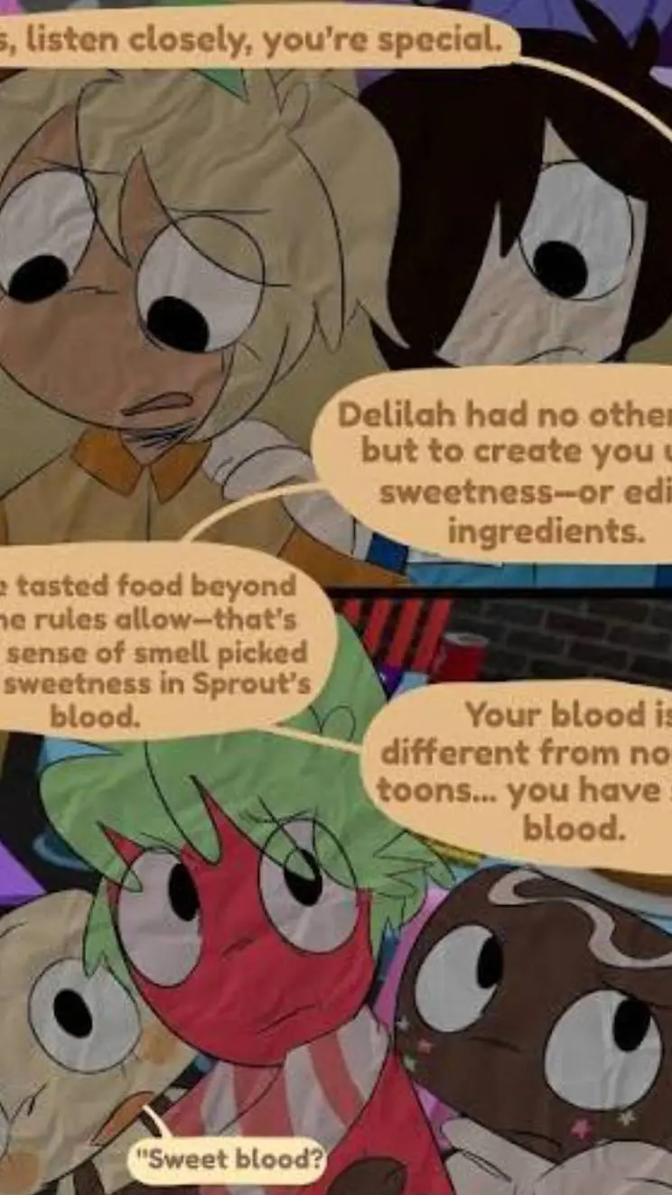 ai character: Sweet blood Au Dw background