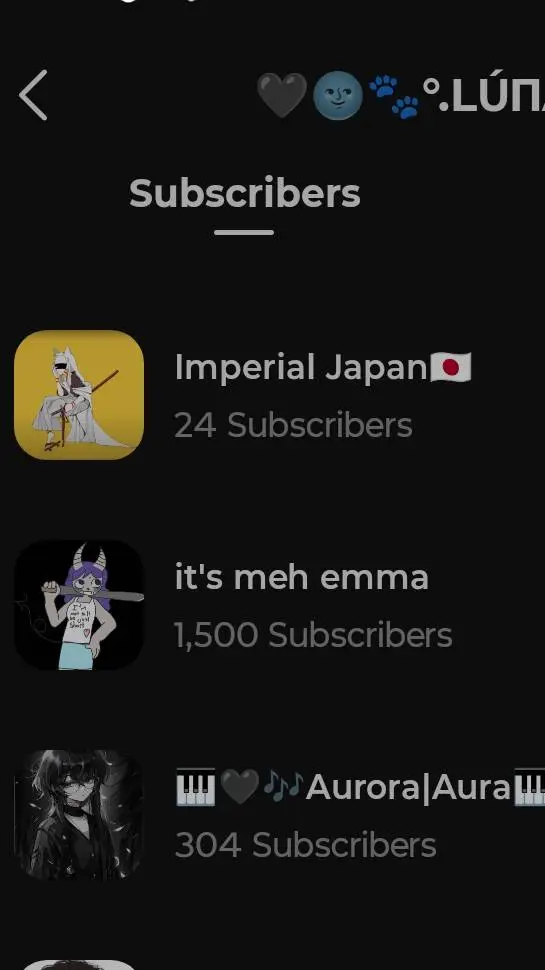 ai character: hiiiaiaisiajjs background