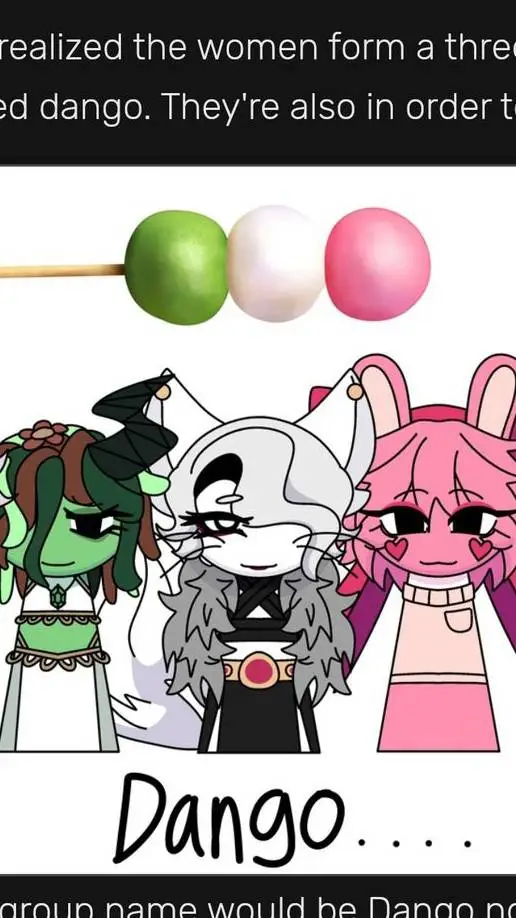 ai character: Sprunki Girls background