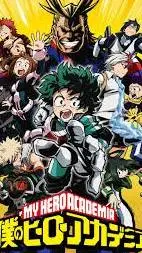 ai character: Mha X DB 2 background