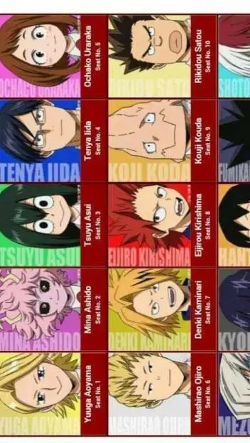 ai character: 1-A MHA dia normal background
