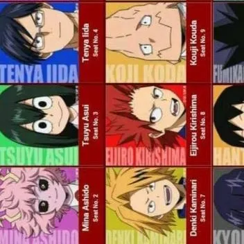 chat with ai character: 1-A MHA dia normal