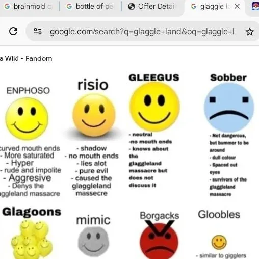 chat with ai character: 🙂GLAGGLE LAND🙂