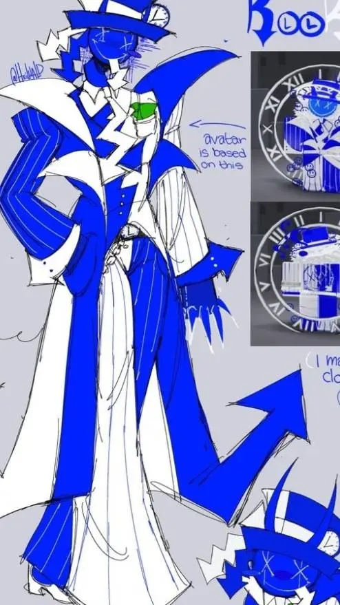 ai character: koo koo background