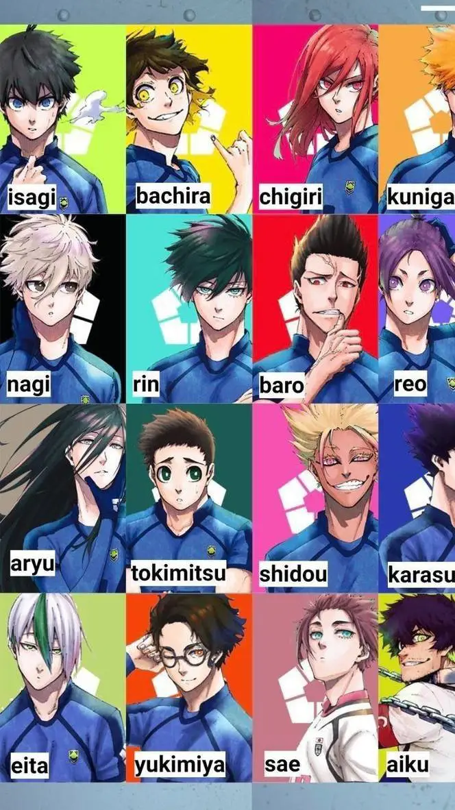 ai character: blue lok background