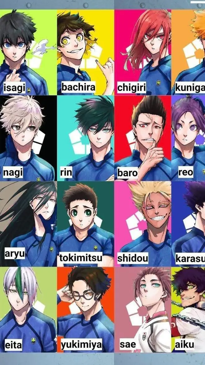 ai character: blue lok background
