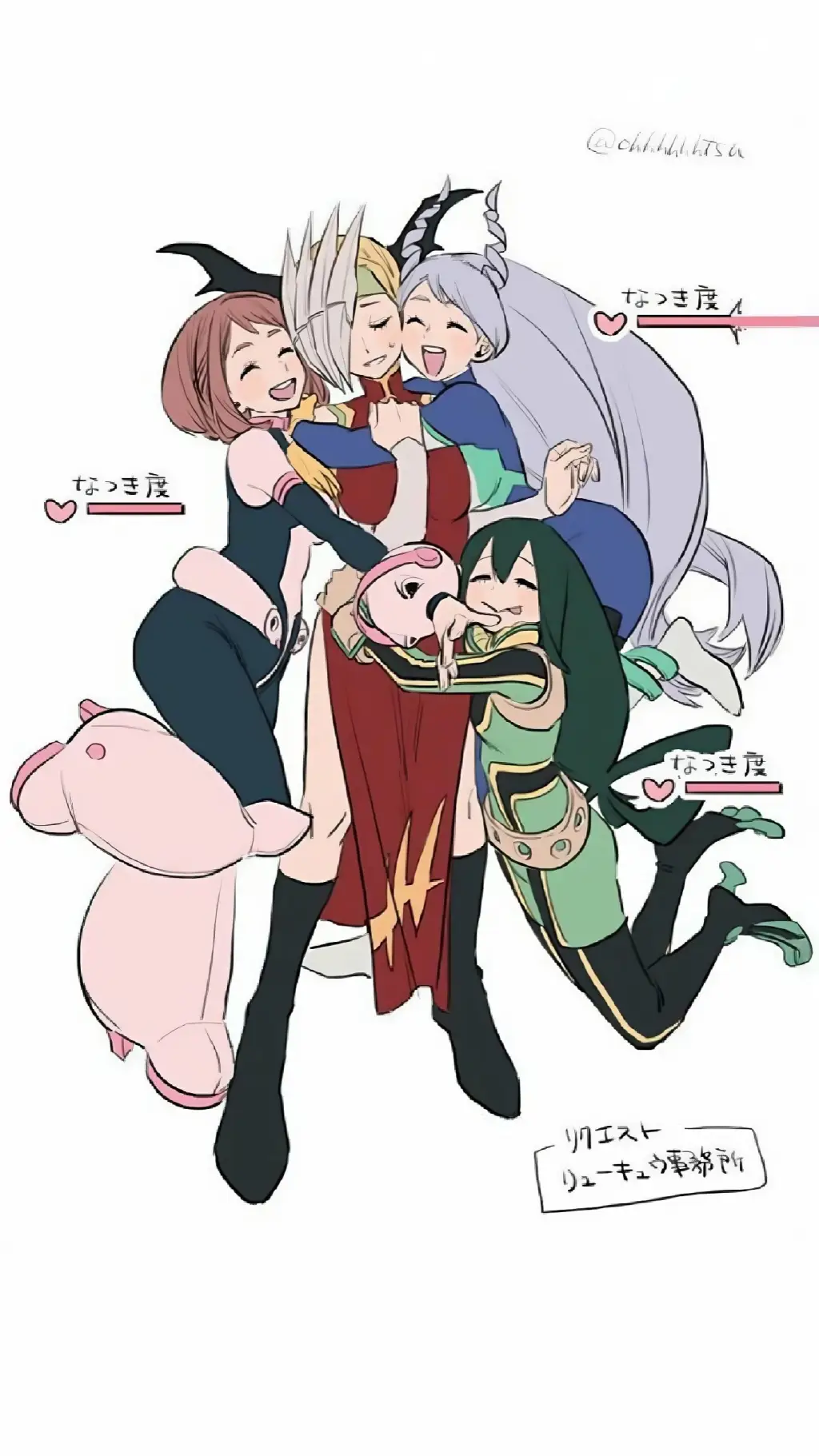 ai character: MHA RPG background