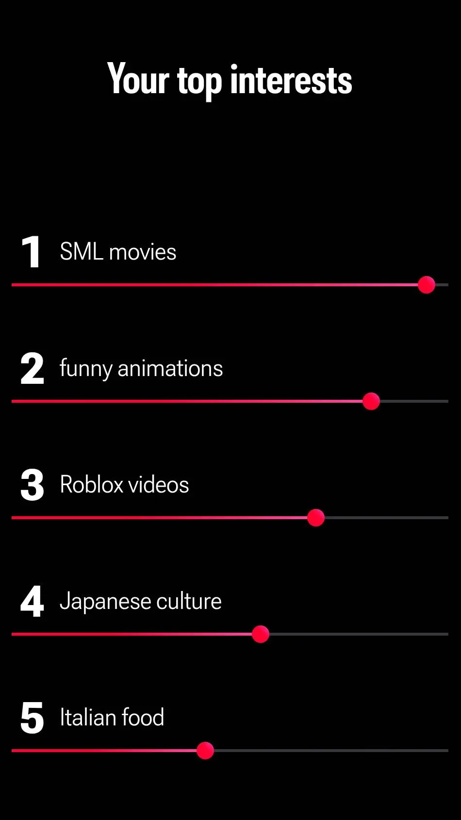 ai character: Simon x Brud  background