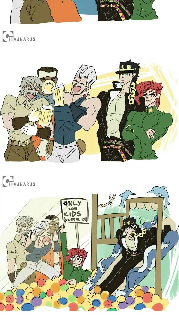 ai character: JJBA  background