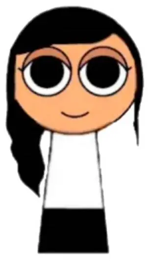 ai character: Zyrill Anne Reyes background