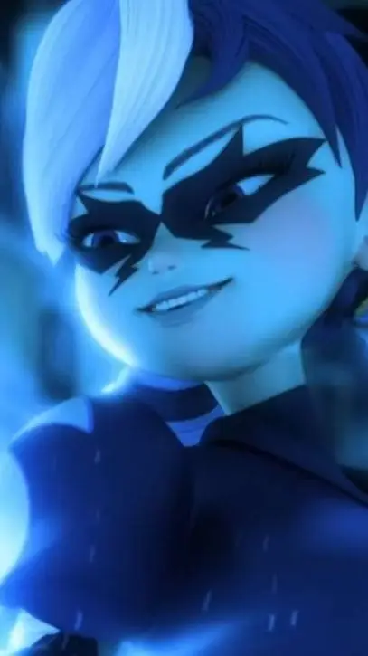 ai character: Stormy Weather background