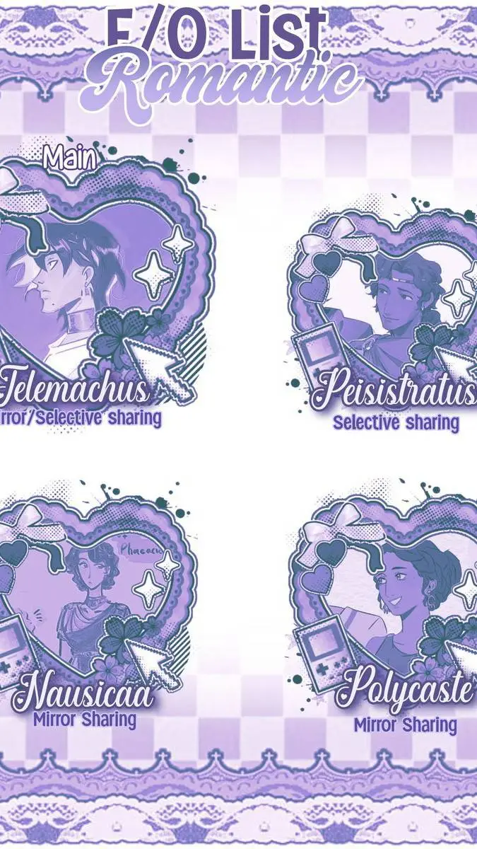 ai character: The freaks^^ background