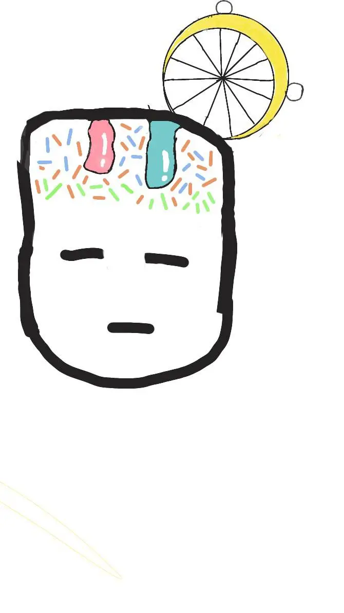 ai character: artful -_- background