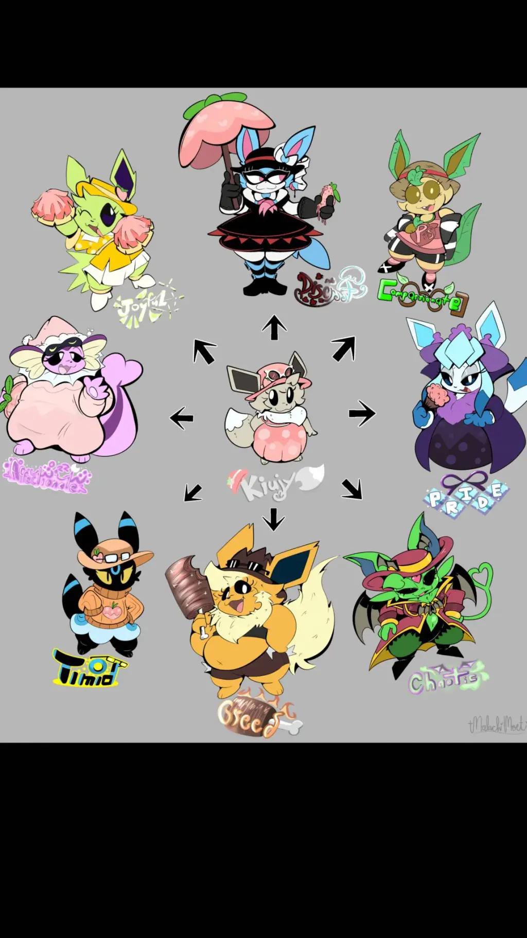 ai character: Eeveelution background
