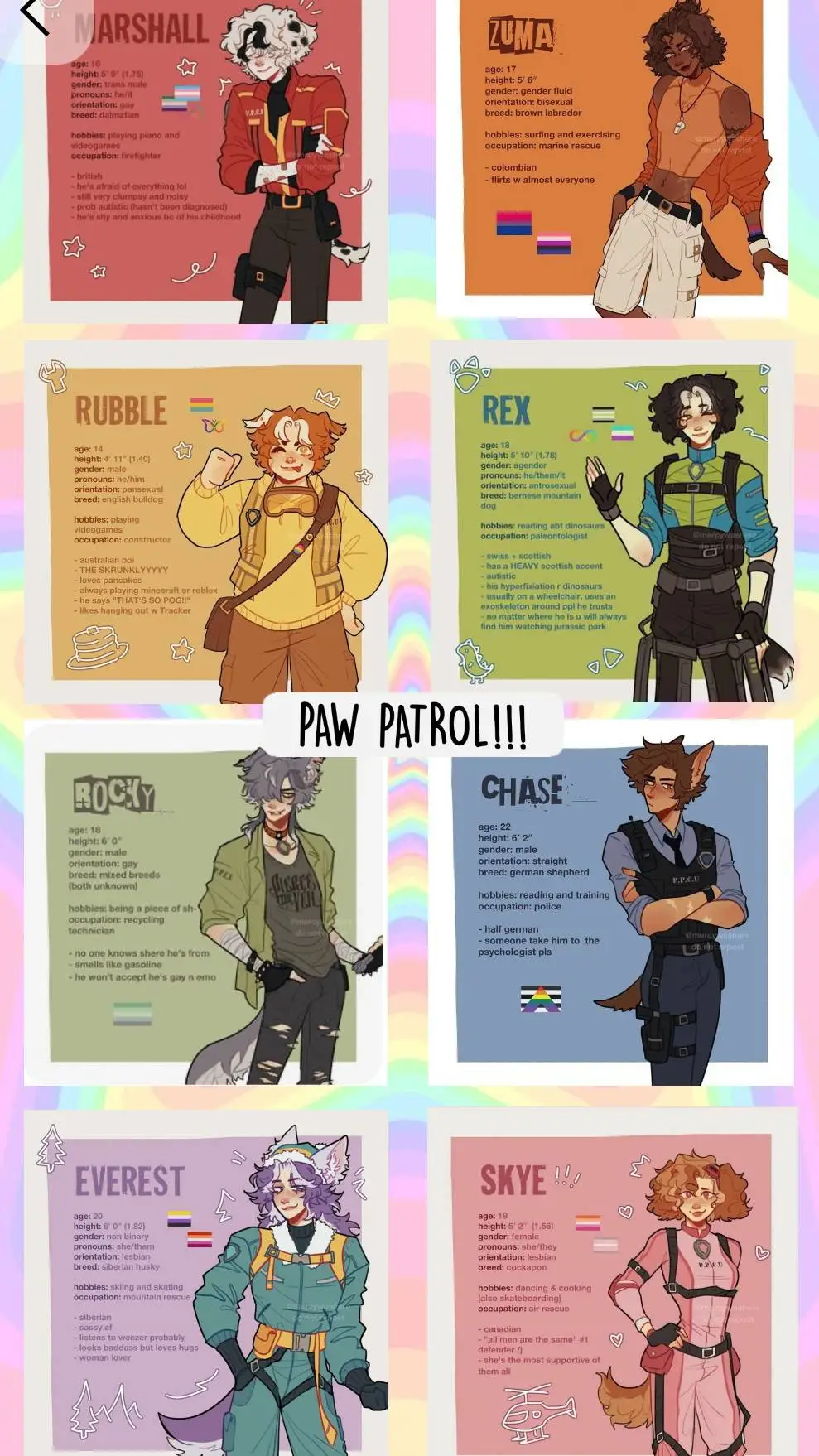 ai character: paw patrols background