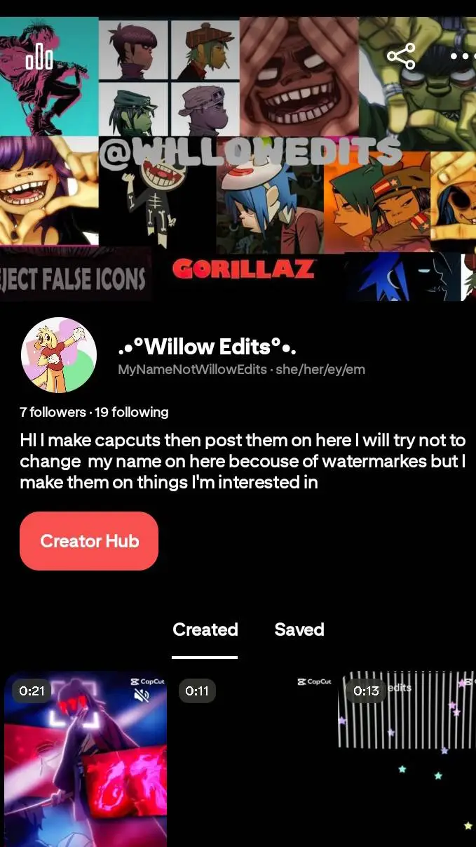 ai character: MY PINTEREST  background