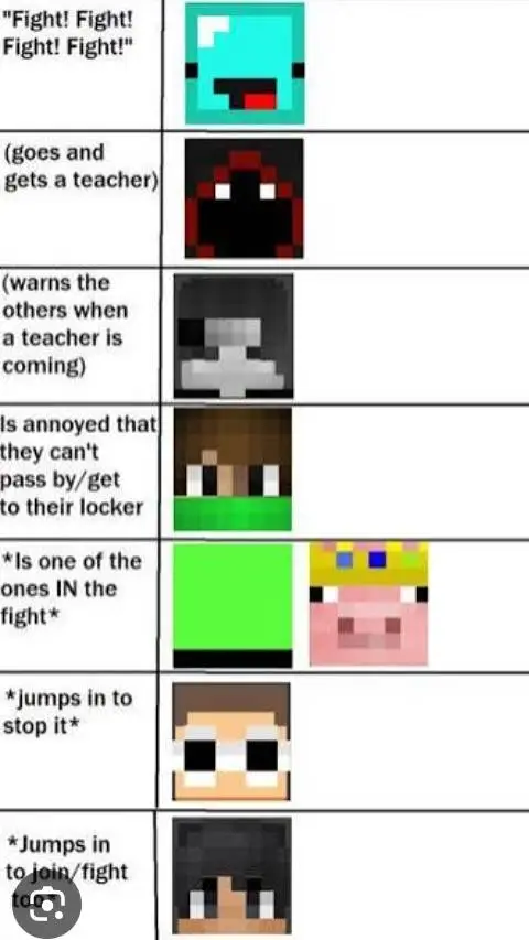 ai character: dsmp school  background