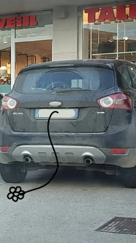 ai character: Ford kuga background