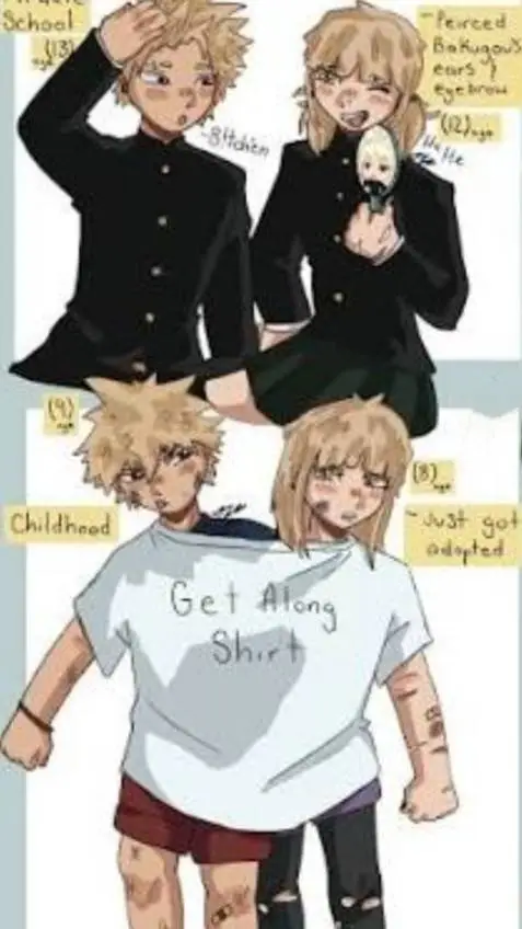 ai character: bakugo sister  background