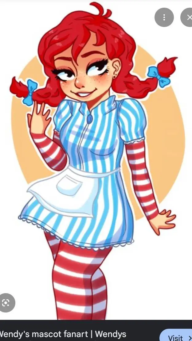 ai character: Wendy background