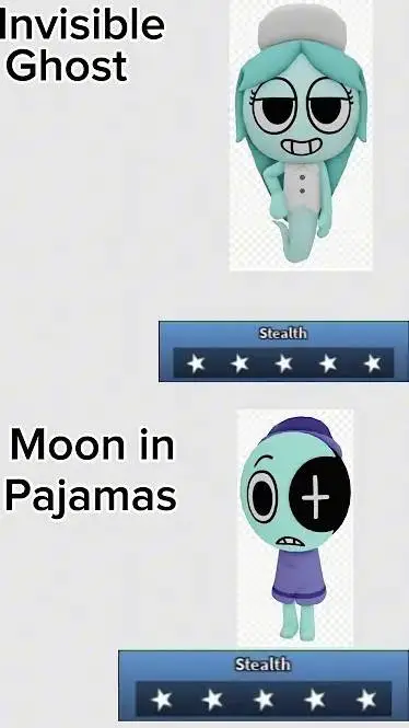 ai character: 3Am background